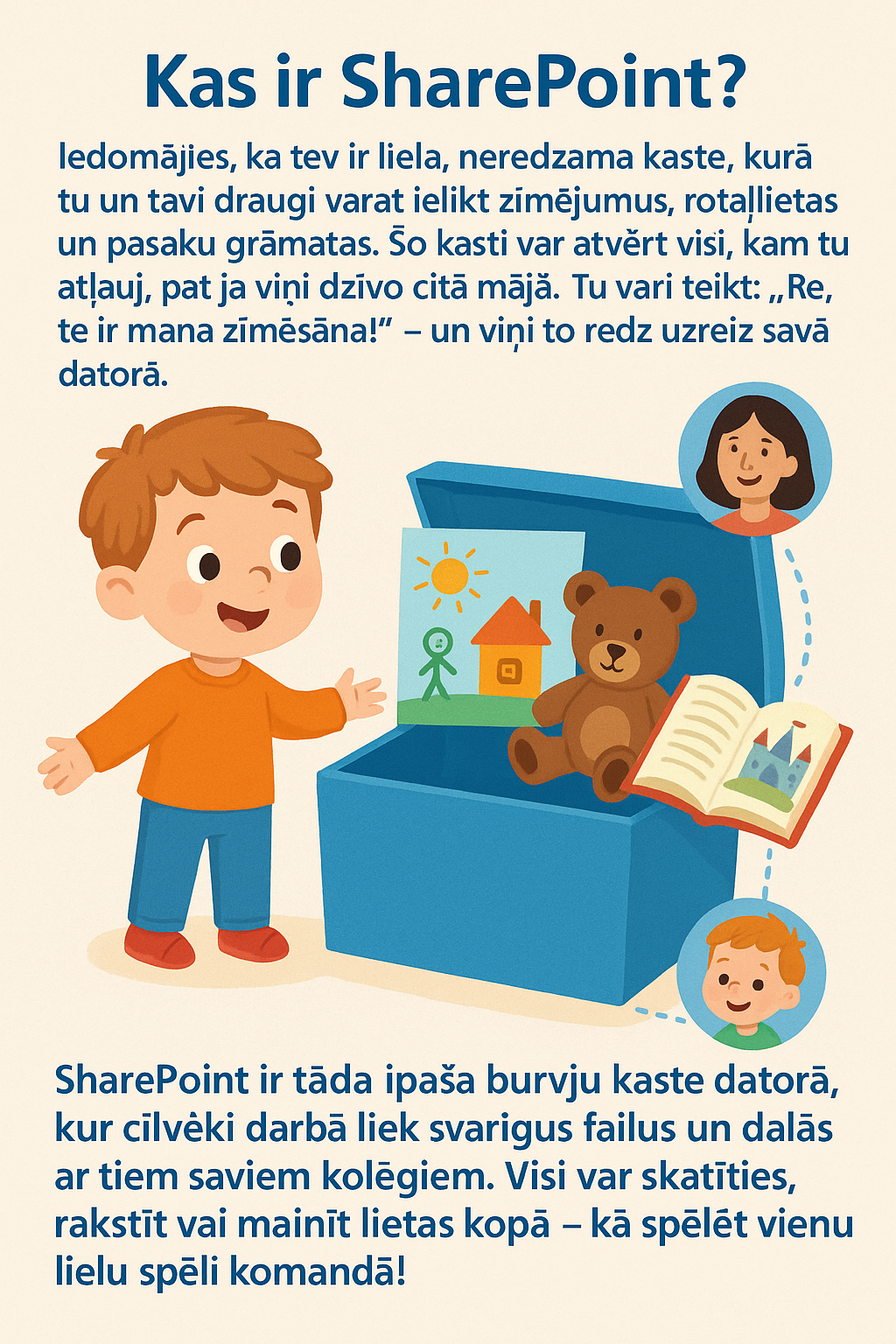 kas_ir_SharePoint