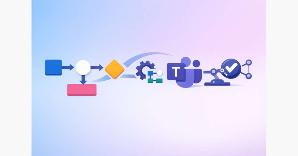 Power Automate: Power Automate: 8 soļi ātrai integrācijai ar Microsoft Teams