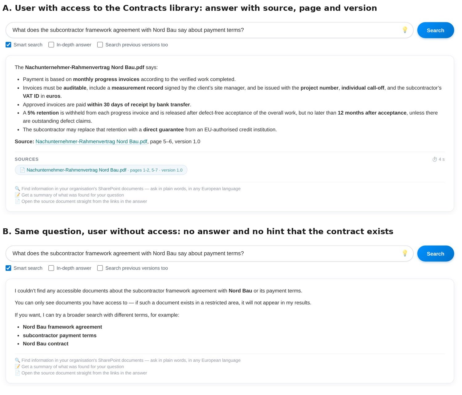 Answergrove demo: the same question answered for a user with access and refused for a user without access